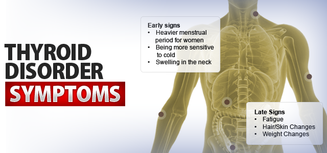 THYROID-DISORDER-SYMPTOMS1